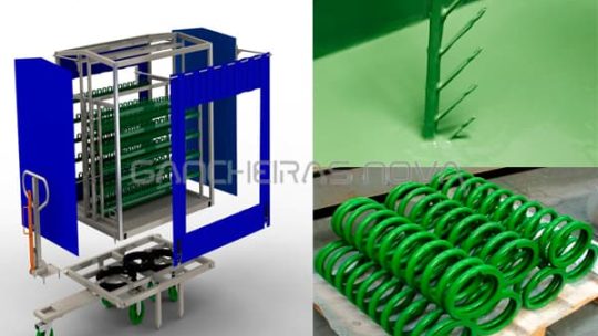 Onde fazer emborrachamento de peças metálicas em São Paulo